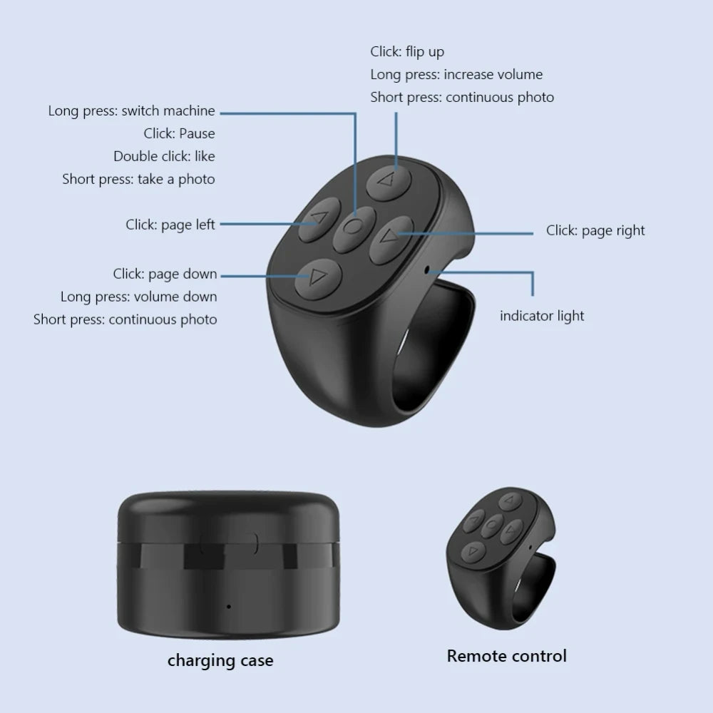 Wearable Wireless Ring Controller
