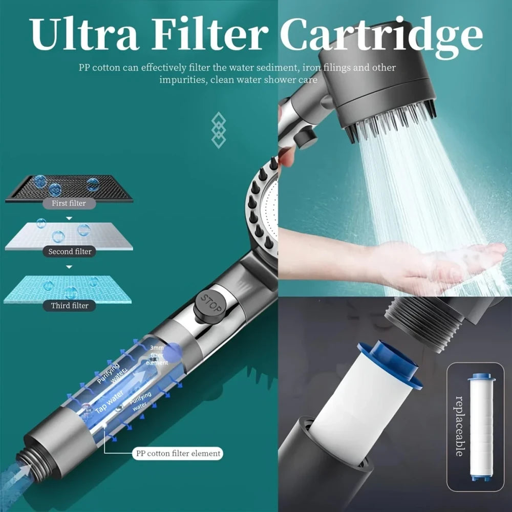 Filtered Ion Shower Head